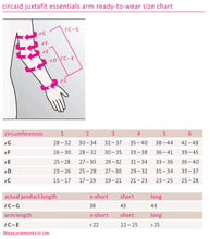 circaid juxtafit essentials armsleeve