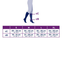 Jobst soSoft