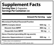 Hemorrhoid Formula
