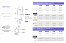 Compreflex Standard Arm